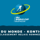 Biathlon Kontiolahti - Classement relais hommes