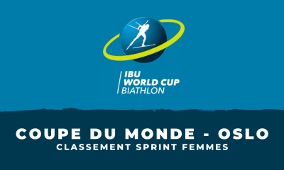 Biathlon Oslo - Classement sprint femmes