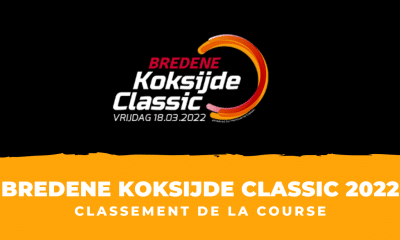 Bredene Koksijde Classic 2022 – Le classement