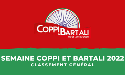 Semaine Coppi et Bartali 2022 - Classement général