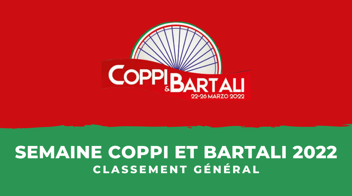 Semaine Coppi et Bartali 2022 - Classement général