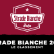 Strade Bianche 2022 - Le classement