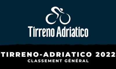 Tirreno-Adriatico 2022 Classement général