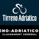 Tirreno-Adriatico 2022 Classement général