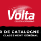 Tour de Catalogne 2022 - Classement général