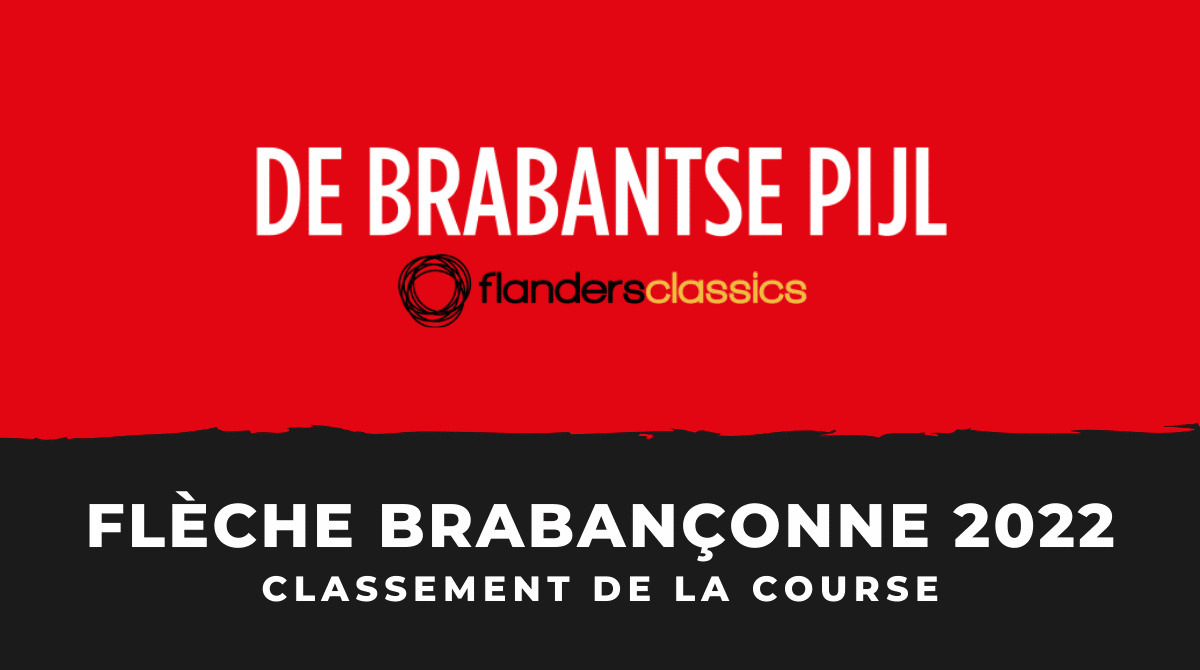 Classement Flèche Brabançonne 2022