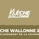 Classement Flèche Wallonne 2022