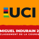 Grand Prix Miguel Indurain 2022 - Le classement