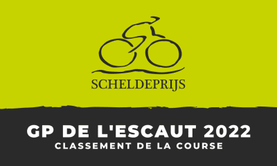 Grand Prix de l'Escaut 2022 - Le classement
