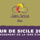Tour de Sicile 2022 - Classement 1ère étape