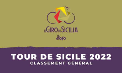 Tour de Sicile 2022 - Classement général