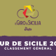 Tour de Sicile 2022 - Classement général
