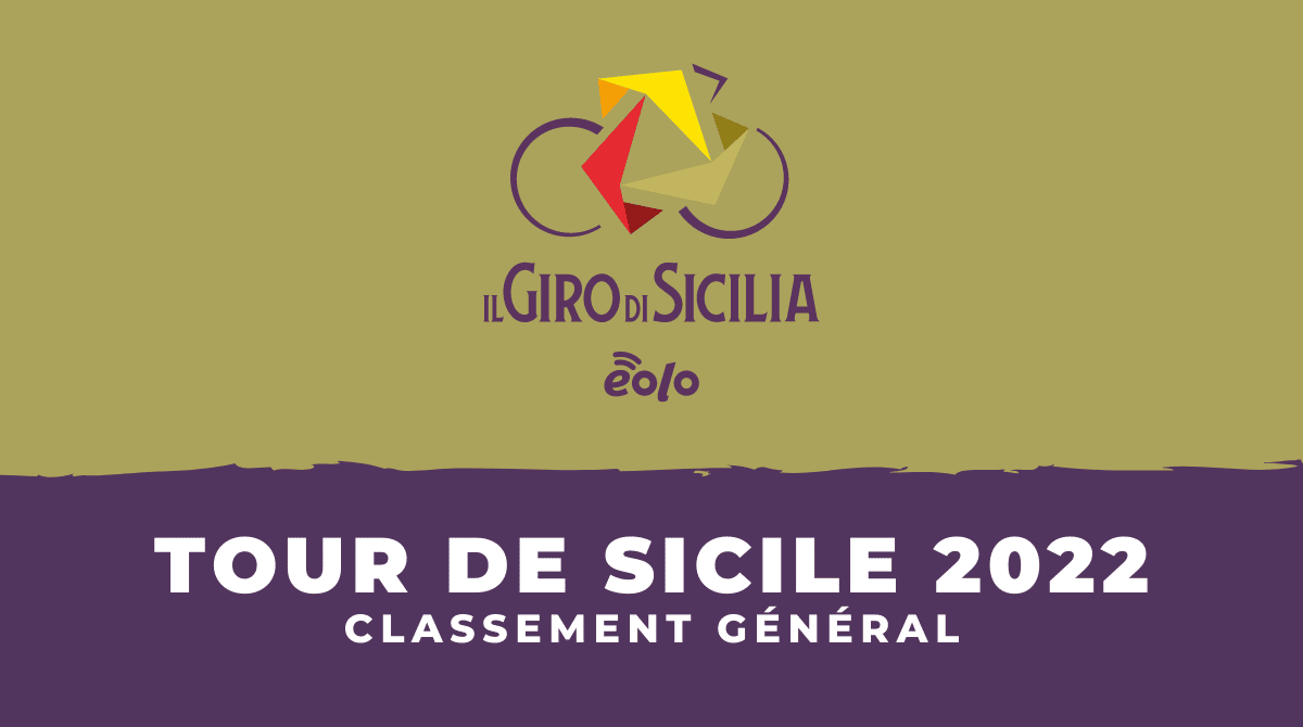 Tour de Sicile 2022 - Classement général