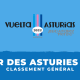 Tour des Asturies 2022 - Classement général