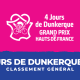 4 Jours de Dunkerque 2022 - Classement général