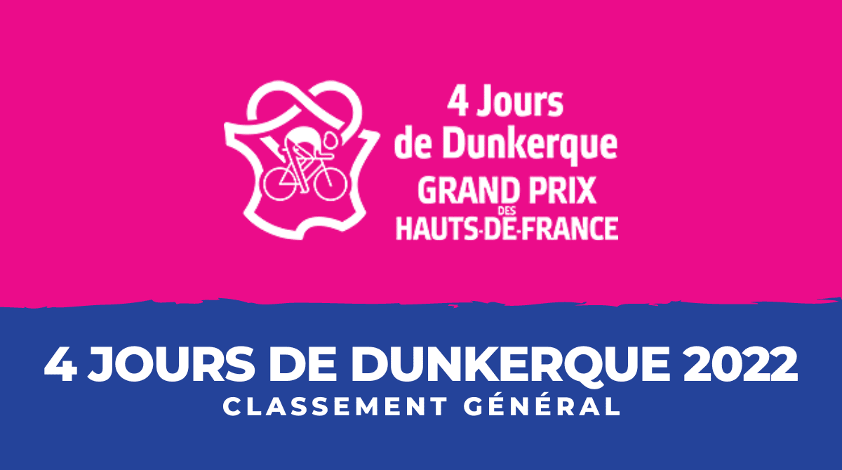 4 Jours de Dunkerque 2022 - Classement général