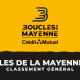Boucles de la Mayenne 2022 - Classement général