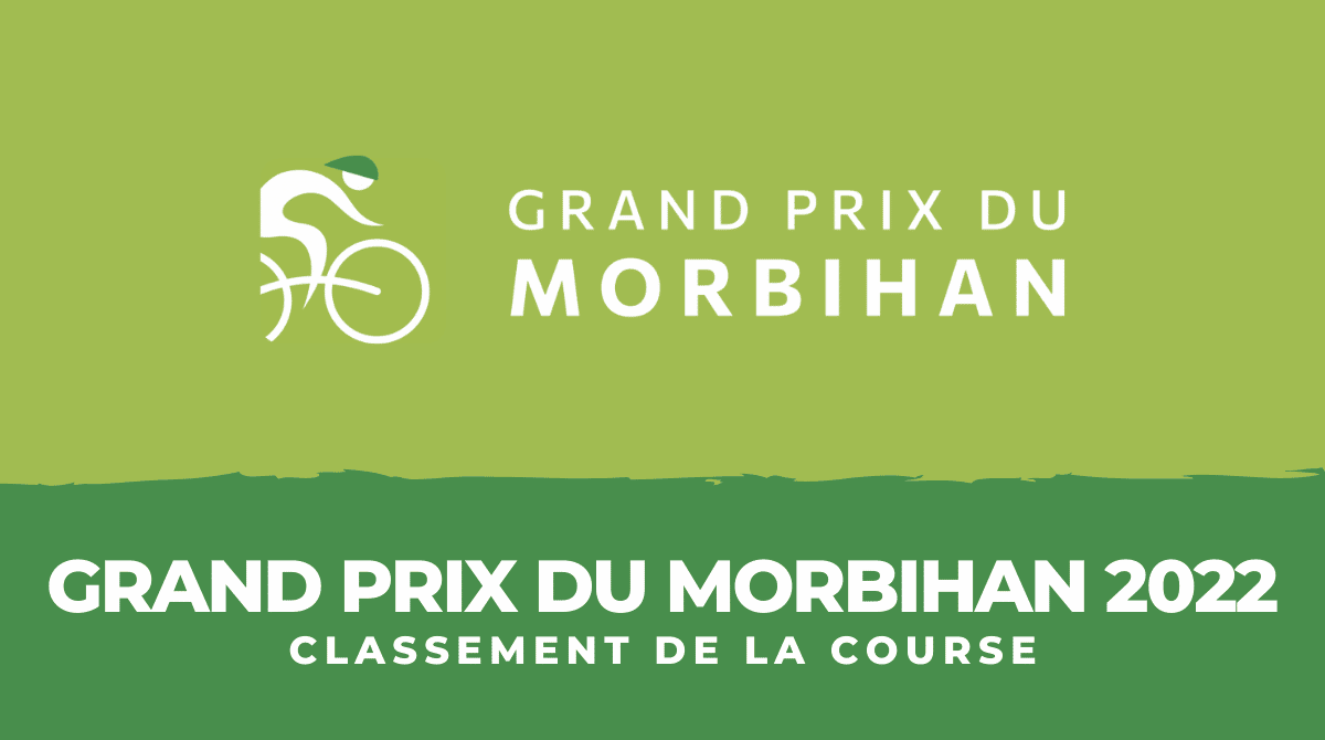 Classement Grand Prix du Morbihan 2022