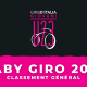 Baby Giro 2022 - Classement général