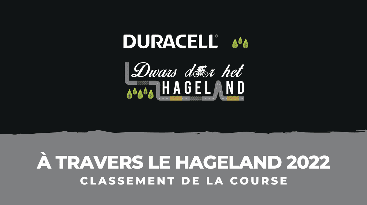 Classement À Travers le Hageland 2022