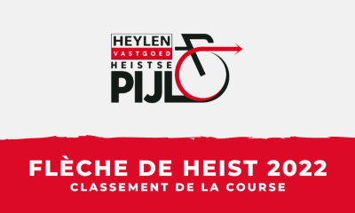 Classement Flèche de Heist 2022