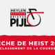 Classement Flèche de Heist 2022