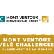Classement Mont Ventoux Dénivelé Challenge 2022