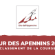 Classement Tour des Apennins 2022