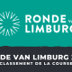 Classement Tour du Limbourg 2022