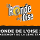 Ronde de l'Oise 2022 - Classement 2ème étape