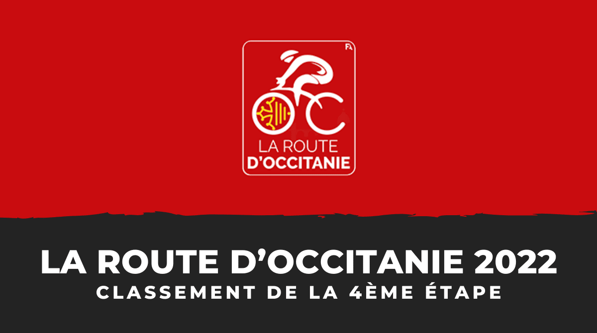 Route d'Occitanie 2022 - Classement 4ème étape