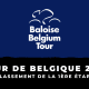 Tour de Belgique 2022 - Classement 1ère étape