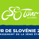 Tour de Slovénie 2022 - Classement 3ème étape