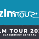 ZLM Tour 2022 - Classement général