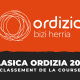 Classement Clasica Ordizia 2022