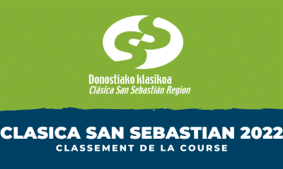 Classement Clasica San Sebastian 2022