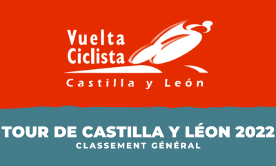 Tour de Castilla y León 2022 - Classement général
