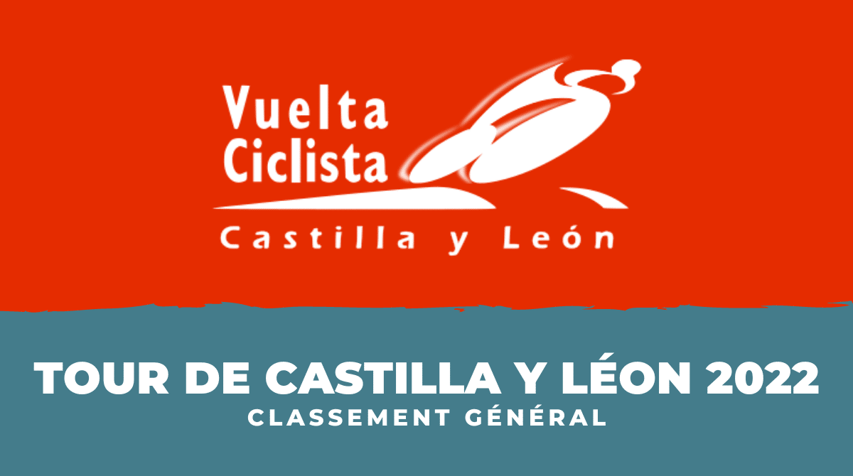 Tour de Castilla y León 2022 - Classement général