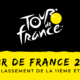 Tour de France 2022 - Classement 11ème étape