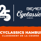 Classement BEMER Cyclassics Hambourg 2022