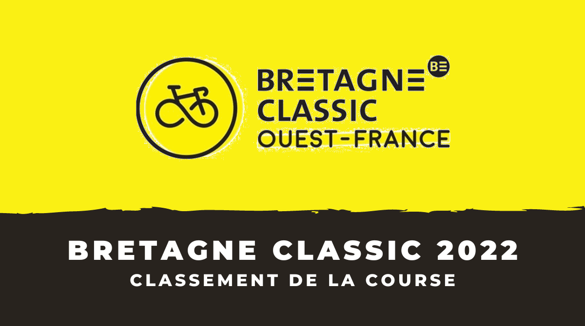 Classement Bretagne Classic 2022