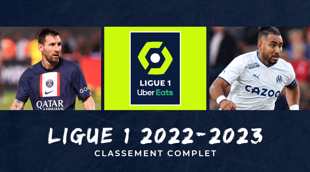 Classement complet Ligue 1 2022-2023