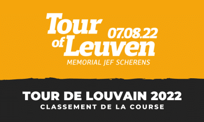 Classement Tour de Louvain 2022