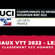 Mondiaux VTT XCC 2022 - Classement Short-track hommes