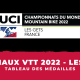 Tableau des médailles Championnats du monde de VTT 2022