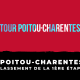 Tour Poitou-Charentes 2022 - Classement 1ère étape