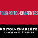 Tour Poitou-Charentes 2022 - Classement étape 3A