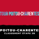 Tour Poitou-Charentes 2022 - Classement étape 3B