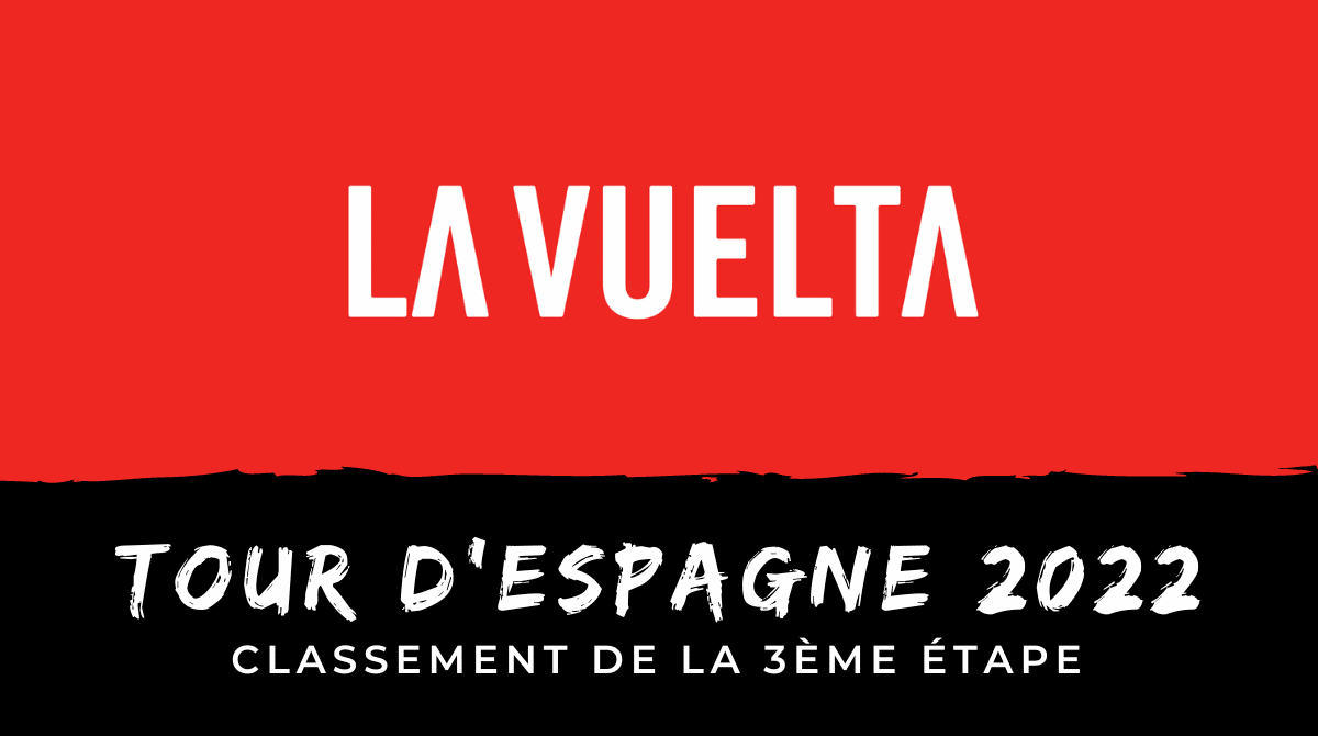 Tour d'Espagne 2022 - Classement 3ème étape