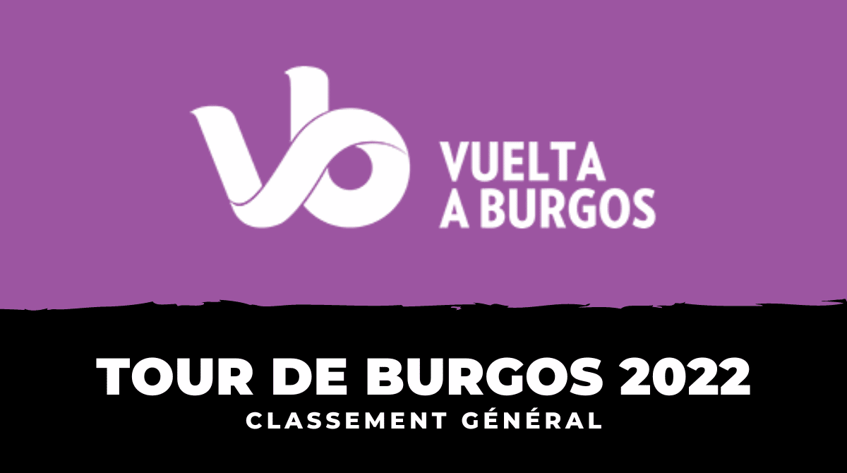 Tour de Burgos 2022 - Classement général